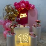 Leia mais sobre o artigo 18 Anos Painel Romano/Oval Rosa e Pink  – Adulto – Trabalho de Bolas Com Arco Orgânico