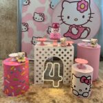 Leia mais sobre o artigo Hello Kitty Painel Redondo e Oval Álbum I