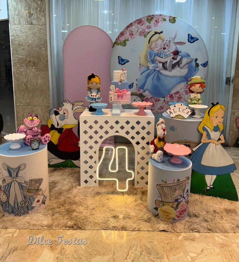 Leia mais sobre o artigo Alice No Pais das Maravilhas Painel Redondo e Oval Álbum I